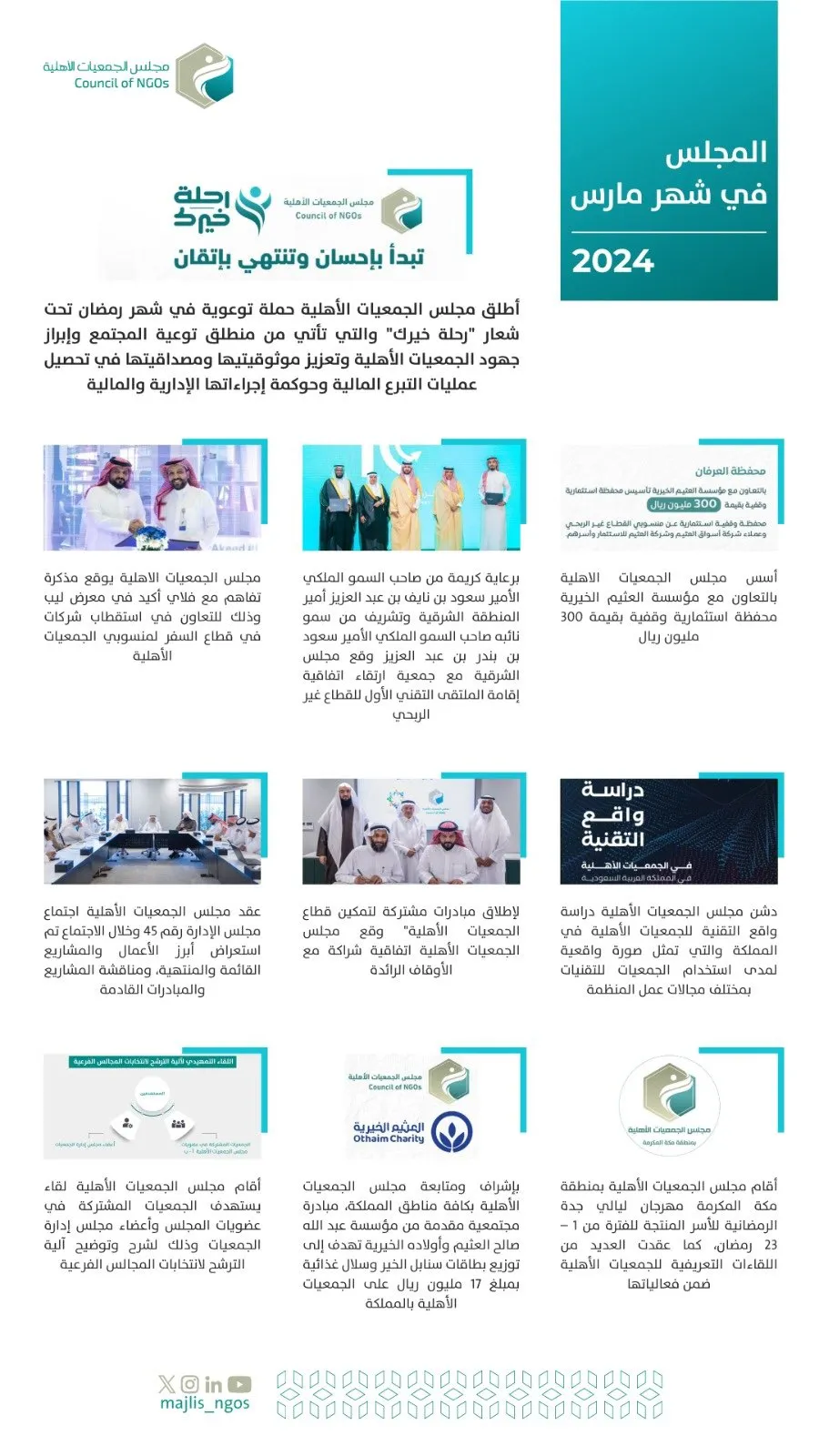 نحو تحقيق الأثر .. #مجلس_الجمعيات_الأهلية في مارس 2024م
