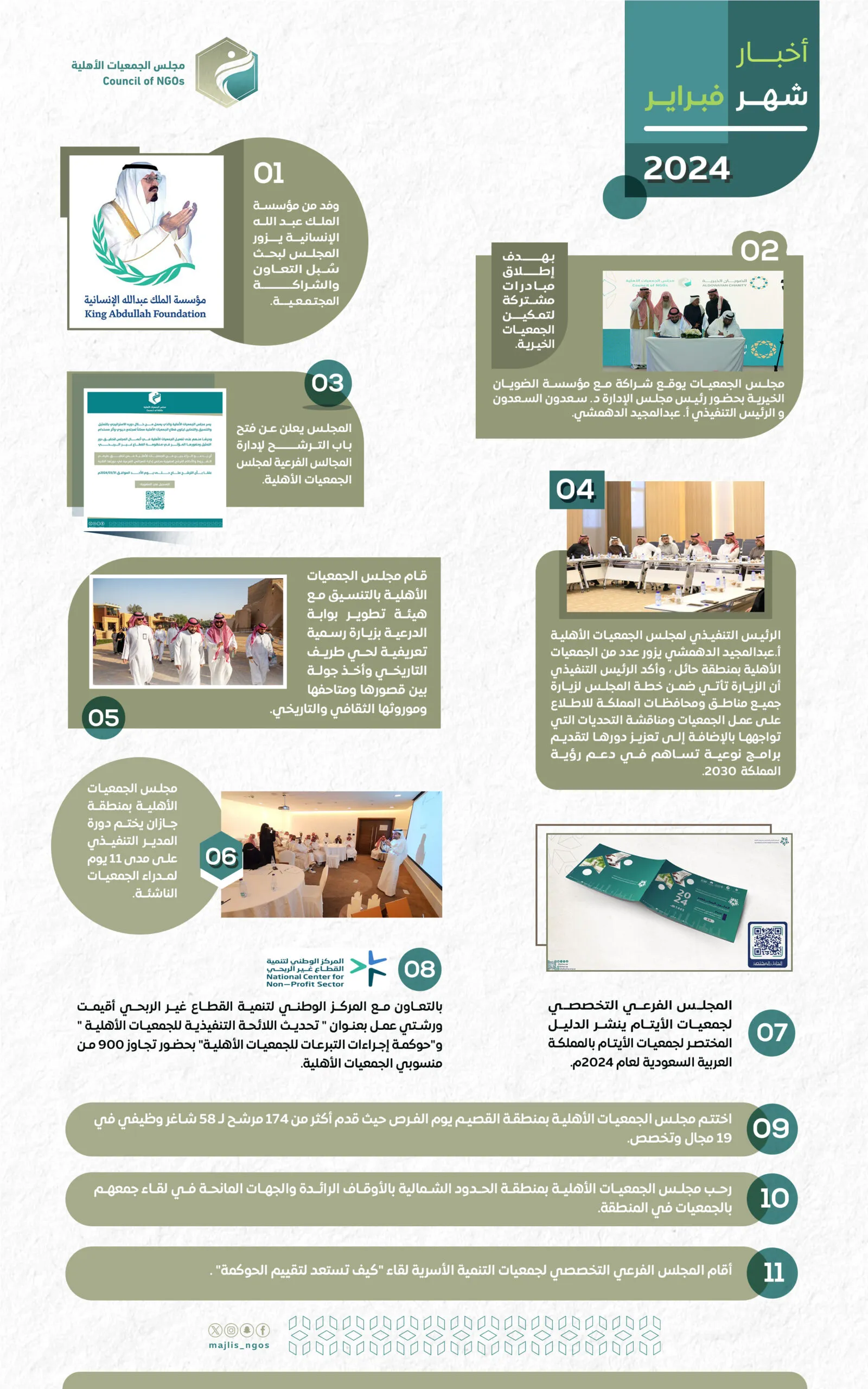 نحو تحقيق الأثر .. #مجلس_الجمعيات_الأهلية في فبراير 2024م